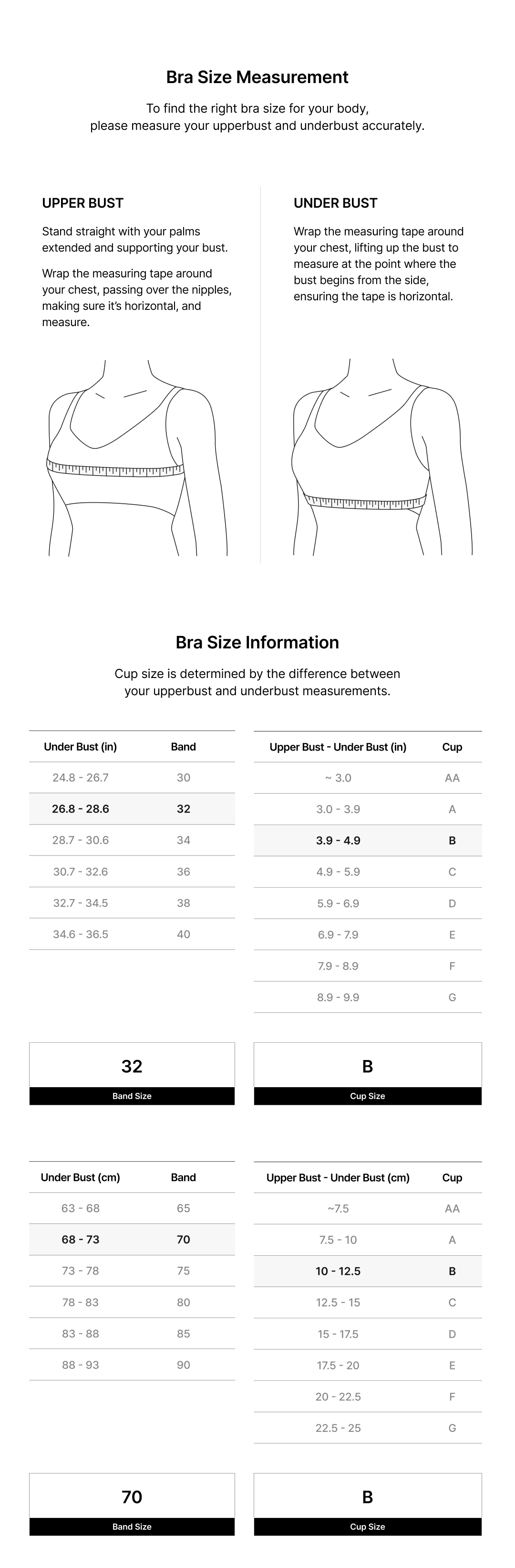 Measurement Size Guide