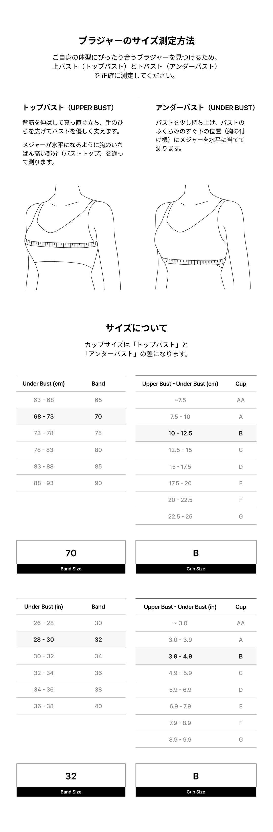 Measurement Size Guide