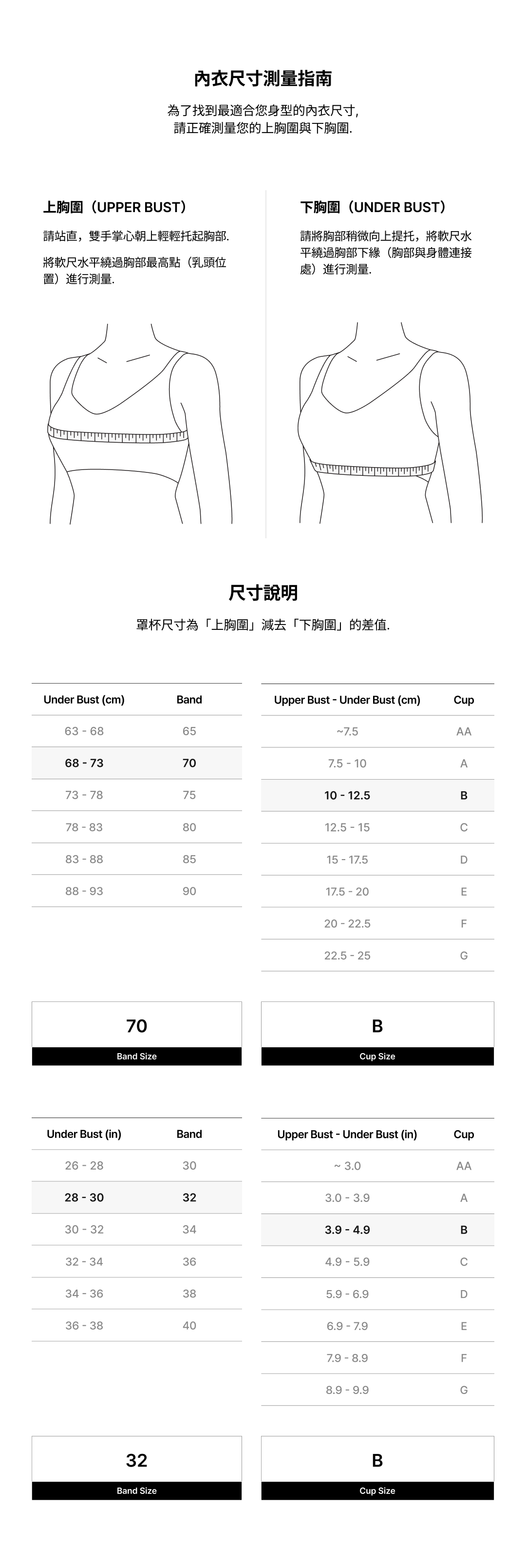 Measurement Size Guide